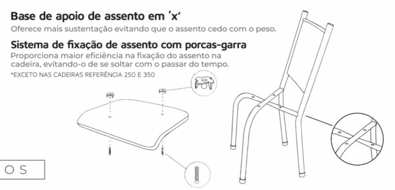 ð¥ Oferta de Aniversário ð ð¥³ 
Mesa com 4 cadeiras/ Tampo de Pedra Granitado Preto 1.20x75 
cadeiras brancas de Tubo/ Assento acolchoados / Preto liso - Imagem 2